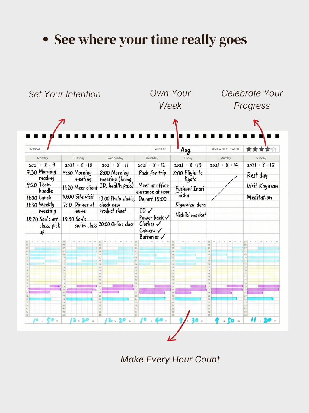 Signature Weekly Planner