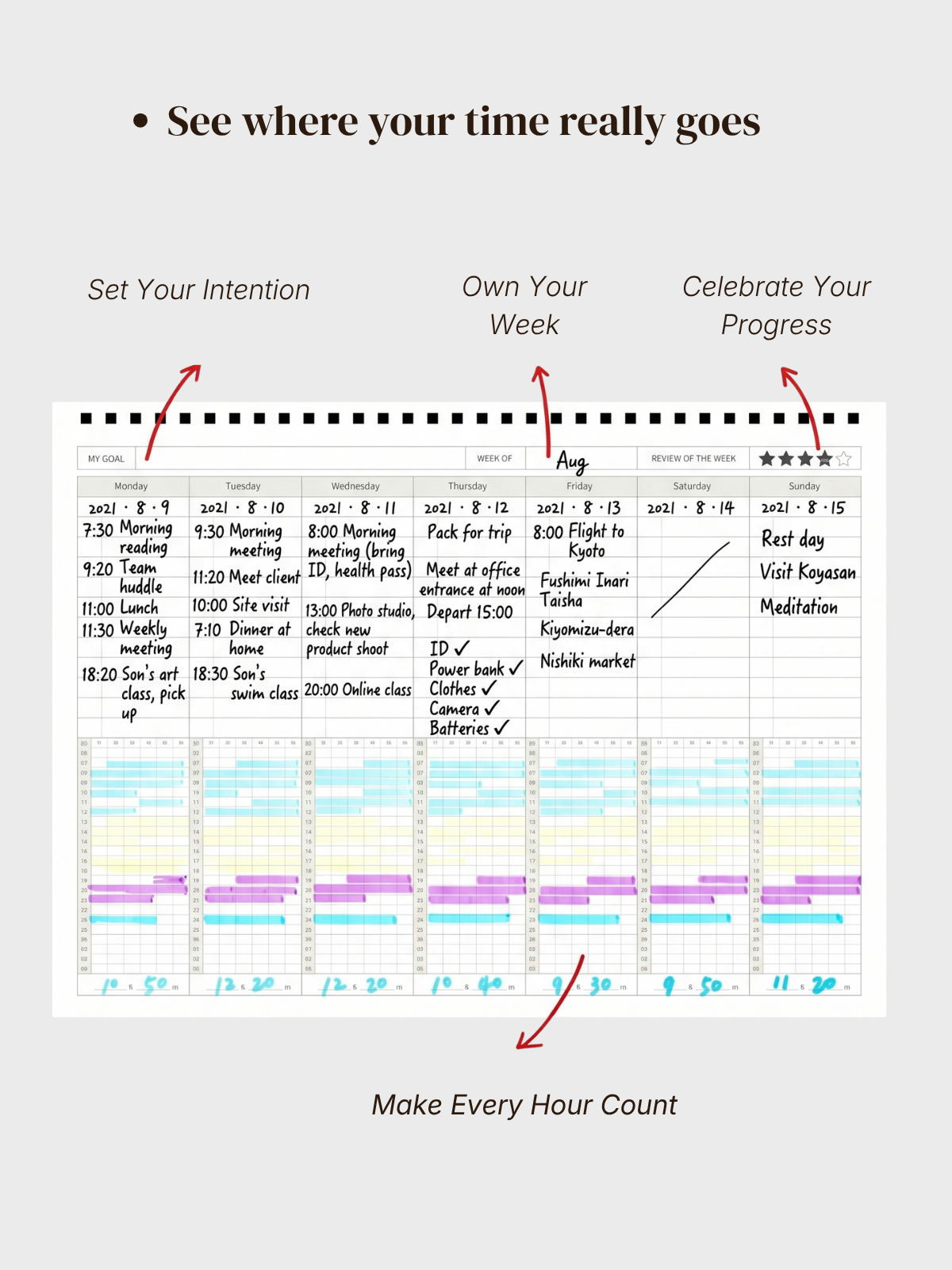 Signature Weekly Planner