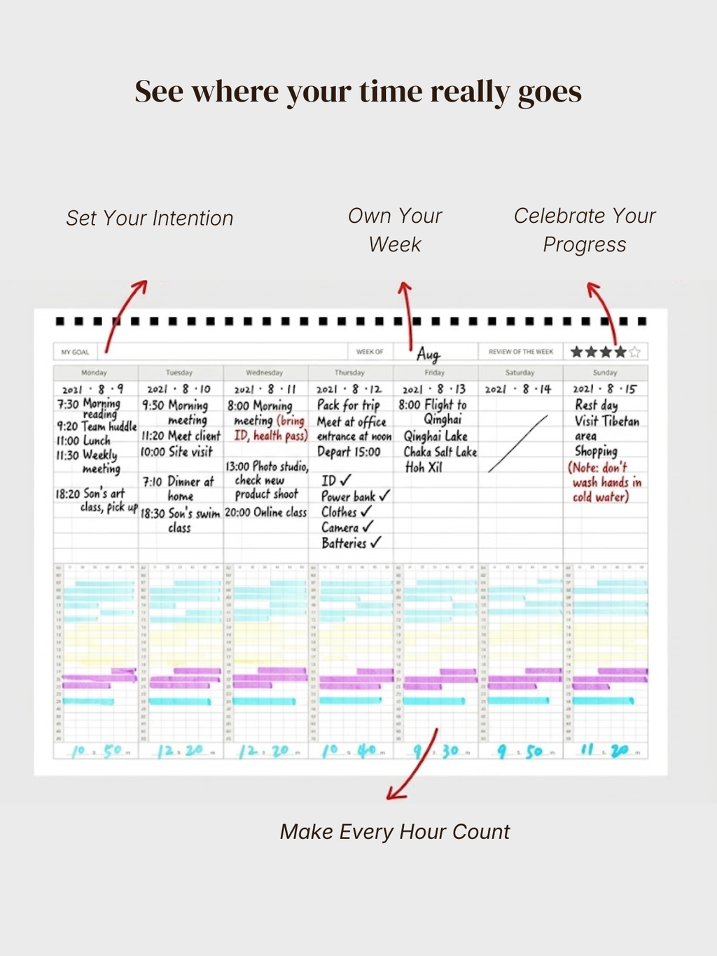 Signature Planner Set